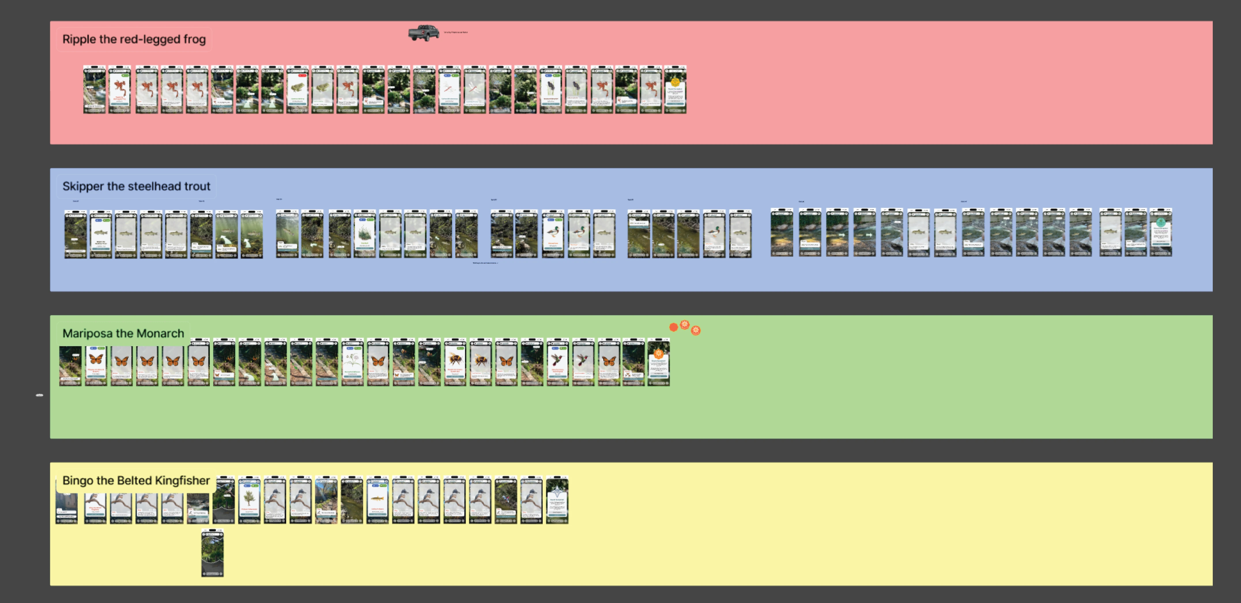 A Figma screenshot showing dozens of storyline prototype flows.