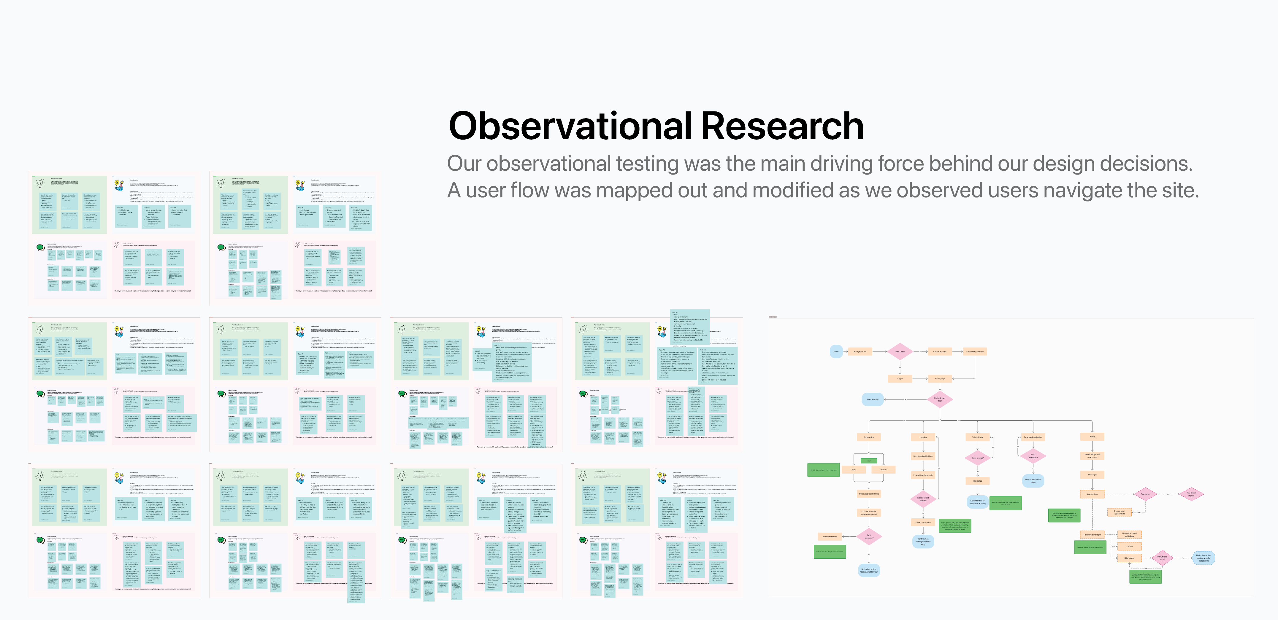 Observational testing and user flow.