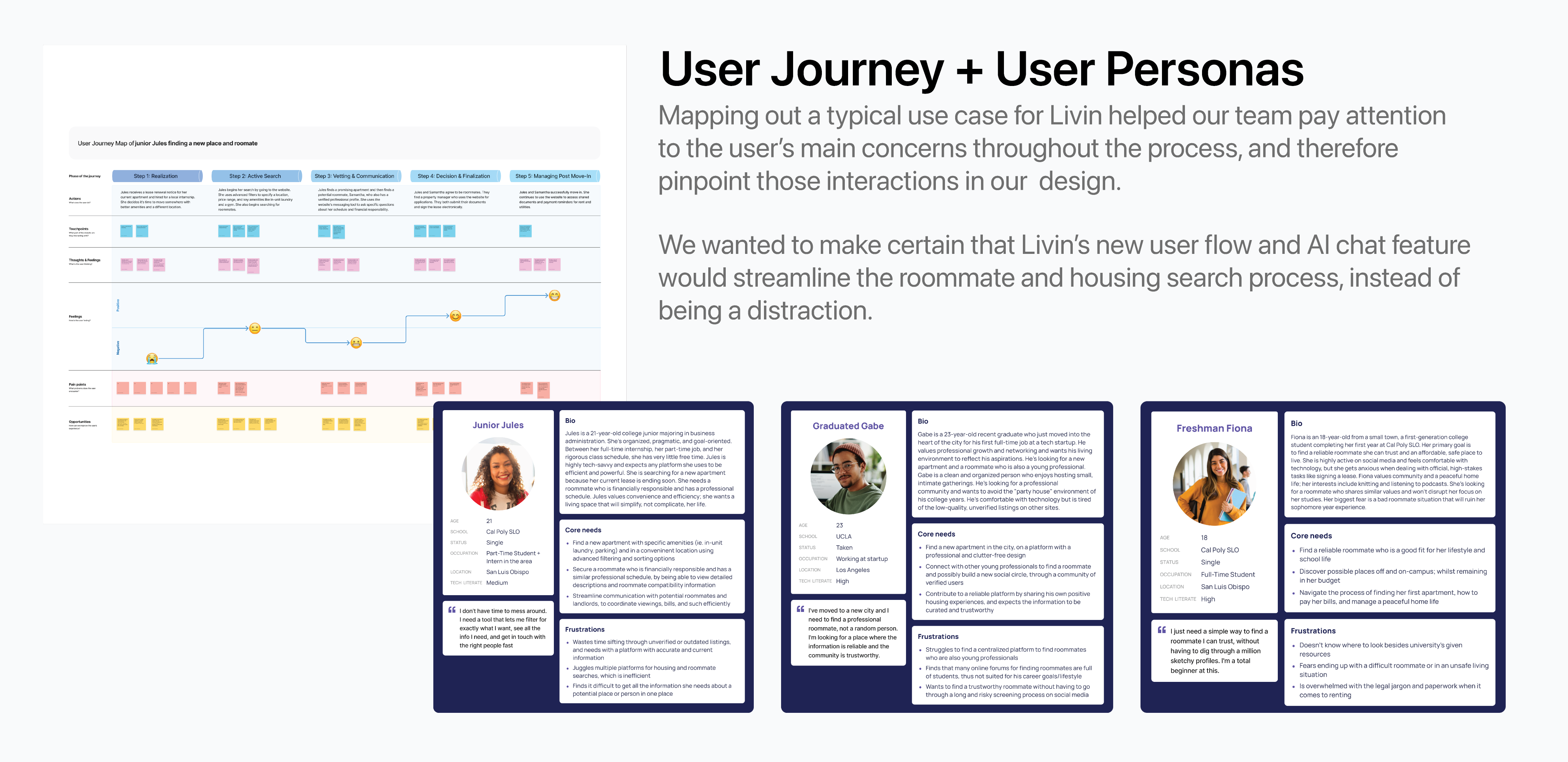 Journey map and user persona exercises.
