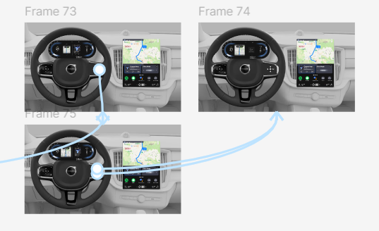 More prototype flow of the gauge cluster.