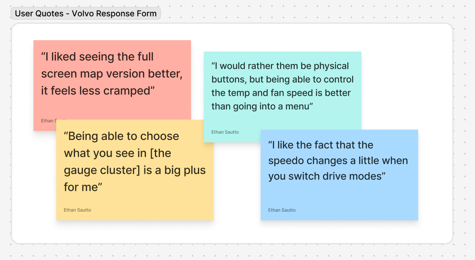 Quotes from respondees of the user research form.